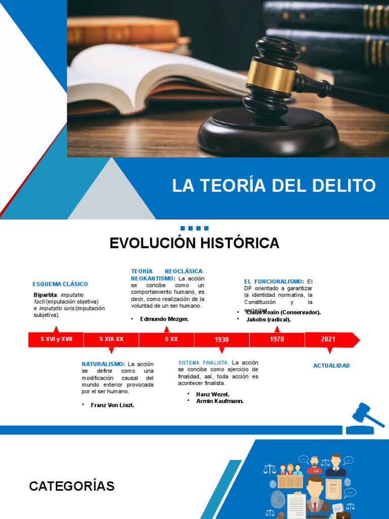 Teoría del Delito en el Derecho Penal Peruano | PDF | Intención ...