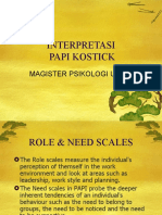 Interpretasi Papi Kostick: Magister Psikologi Unair