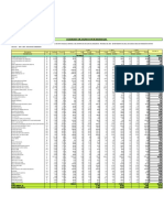 Calendario de Adquisicion de Materiales-ejecucion