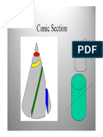 Conic Section