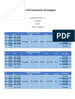 Soal Nomor 3 Perencanaan Keuangan Thoriq G.A Kelas C