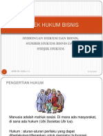 Aspek Hukum Bisnis