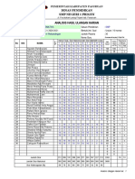 Analisis7G 2021