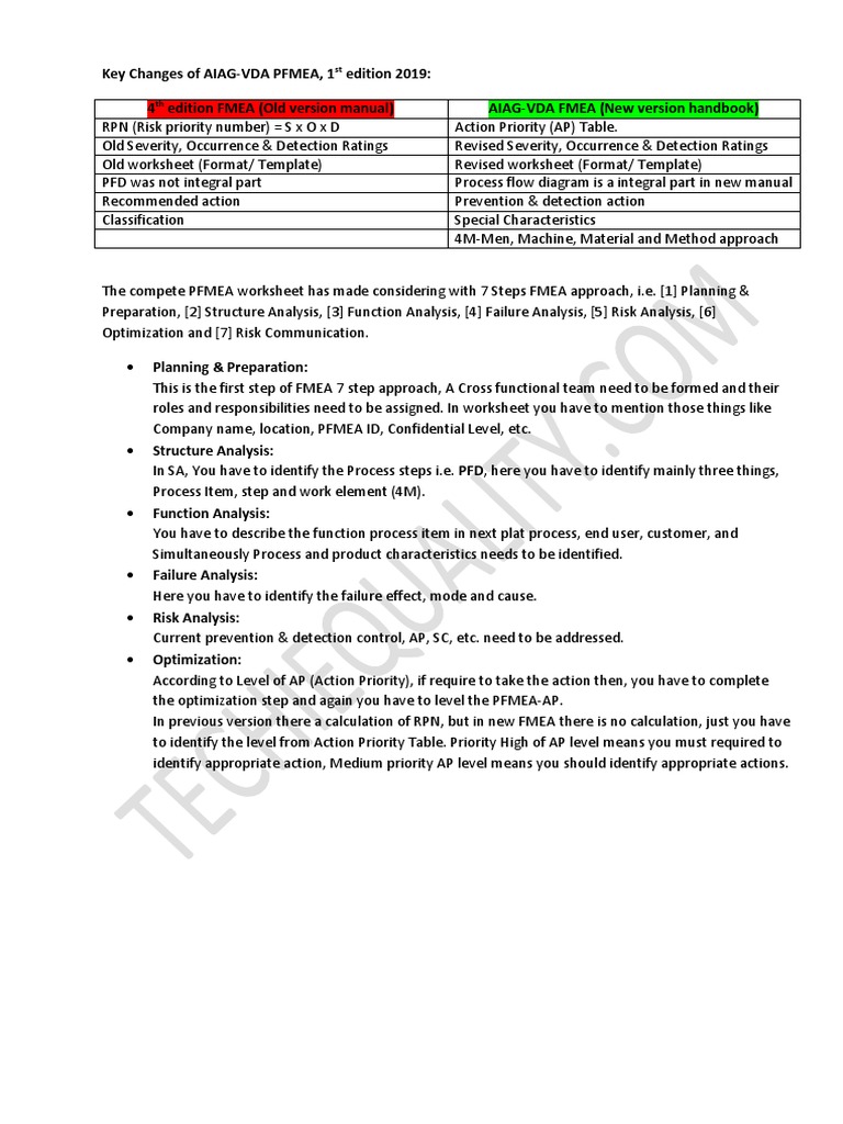 Key Changes Aiag Vda Fmea Pdf Systems Theory Systems Science