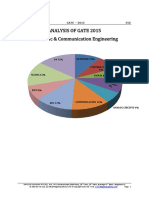 Analysis of Gate 2015 Electronic & Communication Engineering