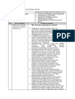 LK 1 MODUL 4 - Lembar Kerja Belajar Mandiri - ASMINARIA, S.Pd-dikonversi