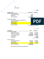 AC - CostAcctg Process Costing - Production Losses