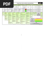 Design Failure Mode and Effect Analysis (DFMEA) : Characteristics of Failure 1St Rating Action-Status 2Nd Rating