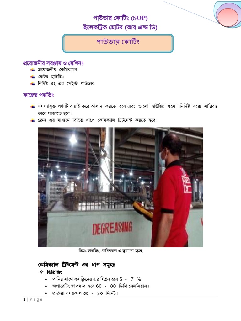 SOP OF Powder Coating PDF