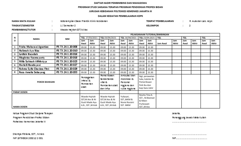 Absen KDPK Kelompok 2 | PDF