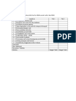 Analisis Data Penilaian Ahli Materi