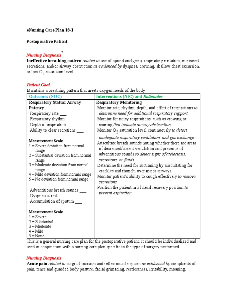 Chapter - 018 Nursing Care Plan | PDF | Nausea | Pain Management