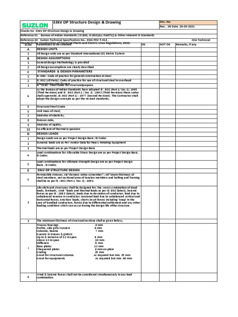 Checklist For 33kV DP Structure Design & Drawing PDF Galvanization