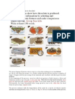 Cocoa beans to chocolate process diagram explained