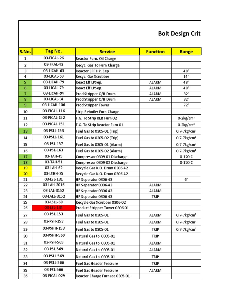 Bolt Design Criteria | PDF | Natural Gas | Boiler