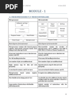 Module - 1: 1.1 Microprocessors V/S Microcontrollers