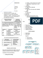 Indian Financial System An Introduction