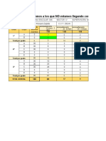 Seguimiento de Aprendo en Casa Quincenal Por Plantel-portaleducativo10