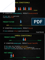 Real Conditionals: Present Factual