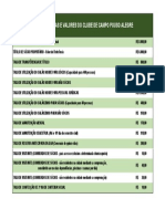 Tabela de Taxas e Valores