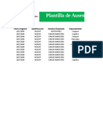 5. Plantilla _Dashboard_Bajas_Ausentismo