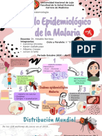 Poster Ciclo Epidemiológico Malaria