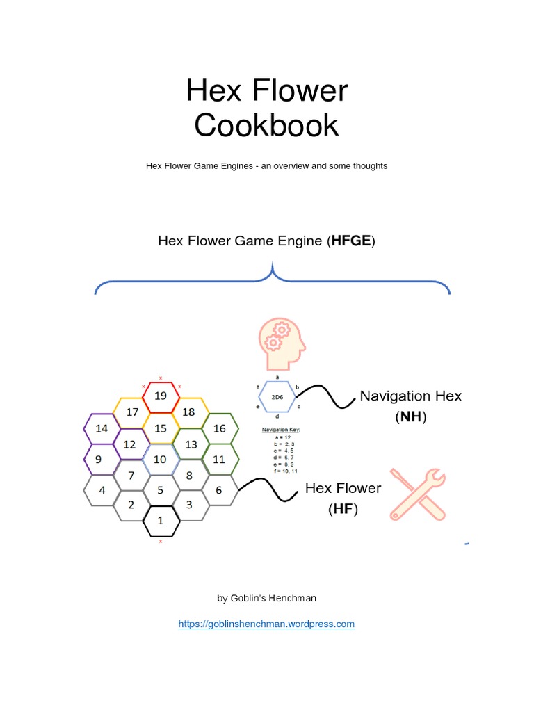Hex Flower Game Engine Overview | PDF | Volcano | Nature