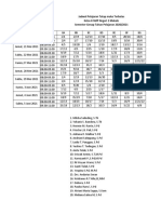 Jadwal Kelas 8