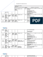 Programación clases modalidad virtual Ética y Valores 9o