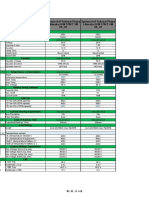 Setting Parameter For Indosatooredoo - R01