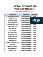 SEMESTER GENAP 2020/2021: Username Dan Password Ard