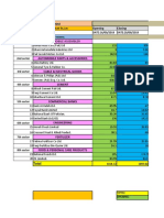 Finance Project Sample