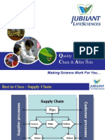 Supply Chain - Jubilant Life Sciences