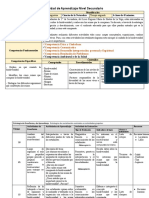 La Biodivesidad. D