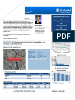 Hillsboro Summary Portland Home Values by Zip Code Courtesy of Listed-2-Sold