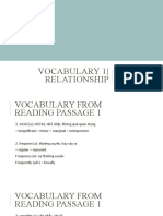 Vocabulary 1 - Relationship: Lớp Tiếng Anh Thầy Tiểu Đạt