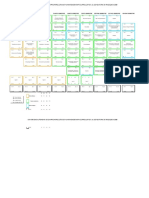 Mapa de Psicologia 2009