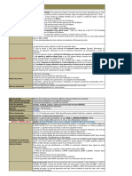 Plan de Trading Real Nasdaq 100 20210422