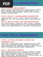 Cs1802 Visual Programming: Unit I: Windows Programming