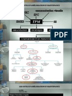 Technique Organisation Humain: La TPM