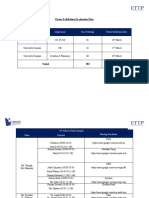 Evaluation Plan For Students