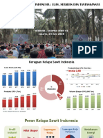 Dedi Junaidi (Pphbun Kementan) - Data Dan Fakta Sawit Indonesia - Luas, Sebaran Dan Tantanganya