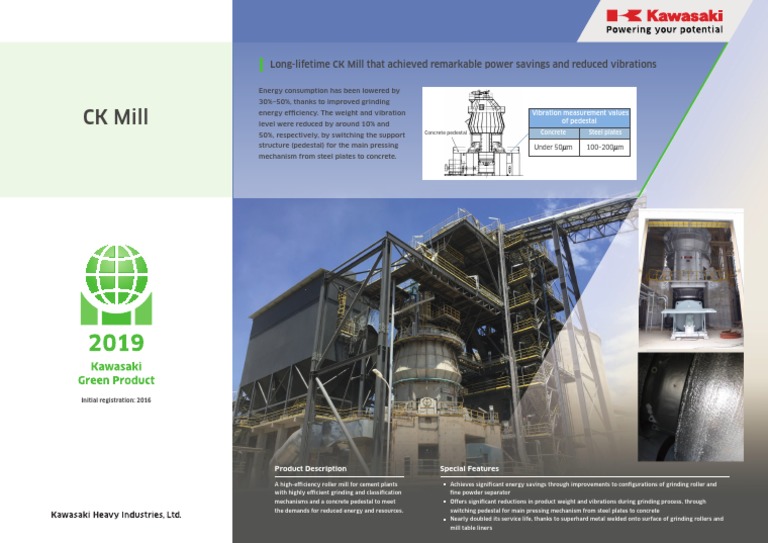 CK Mill: Long-Lifetime CK Mill That Achieved Remarkable Power Savings ...