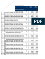 Cost Unit GD 2021