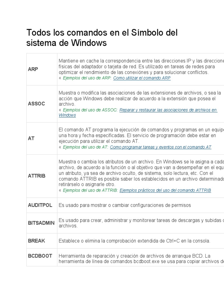 Guía de Comandos de Windows CMD | PDF | Archivo de computadora ...