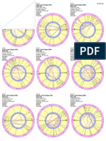 Solar Total Eclipse (NM) Total Lunar Eclipse (FM) Solar Total Eclipse (NM)