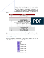 Códigos para CNC