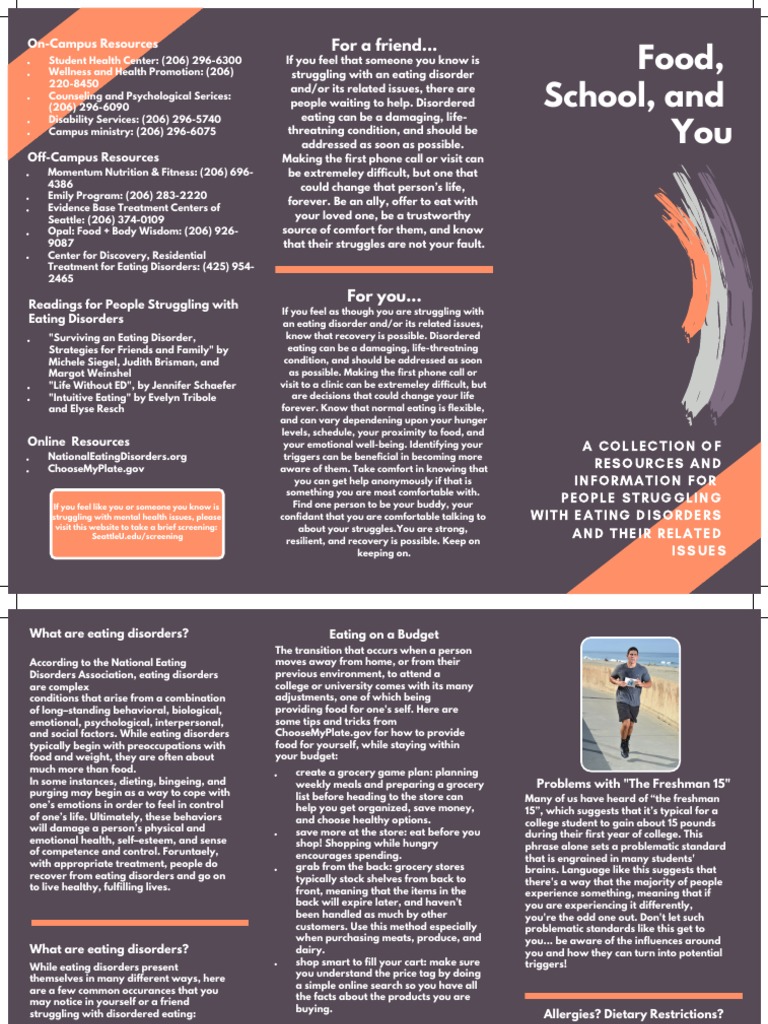 Resources for Eating Disorder Support | PDF | Eating Disorder | Mental ...