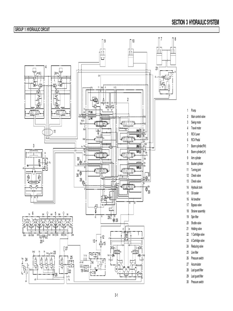 Section 3 Hydraulic System | PDF | Plumbing | Mechanical Engineering