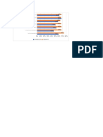 Excel Estadístico